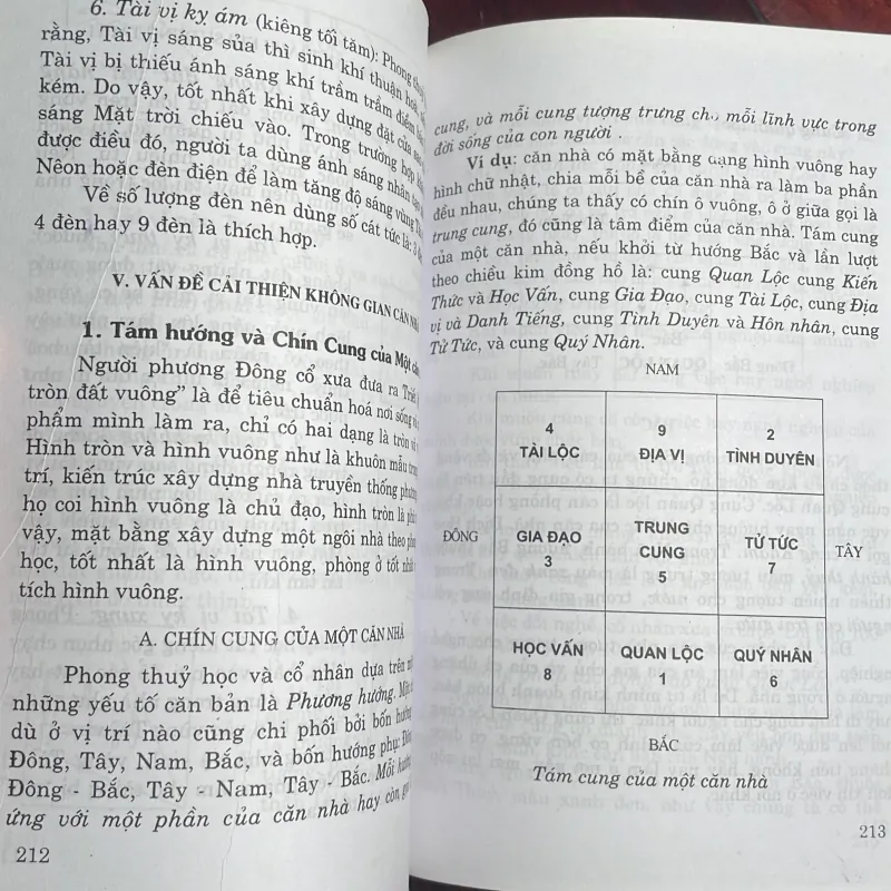 MỘT SỐ PHONG TỤC NGHI LỄ DÂN GIAN TRUYỀN THỐNG VIỆT NAM 2010  1039611
