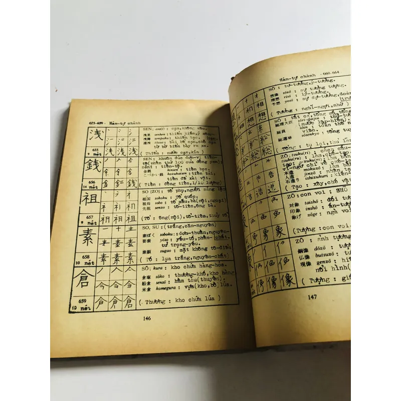 📚 HƯỚNG DẪN CÁCH VIẾT & ĐỌC NHẬT NGỮ 597116