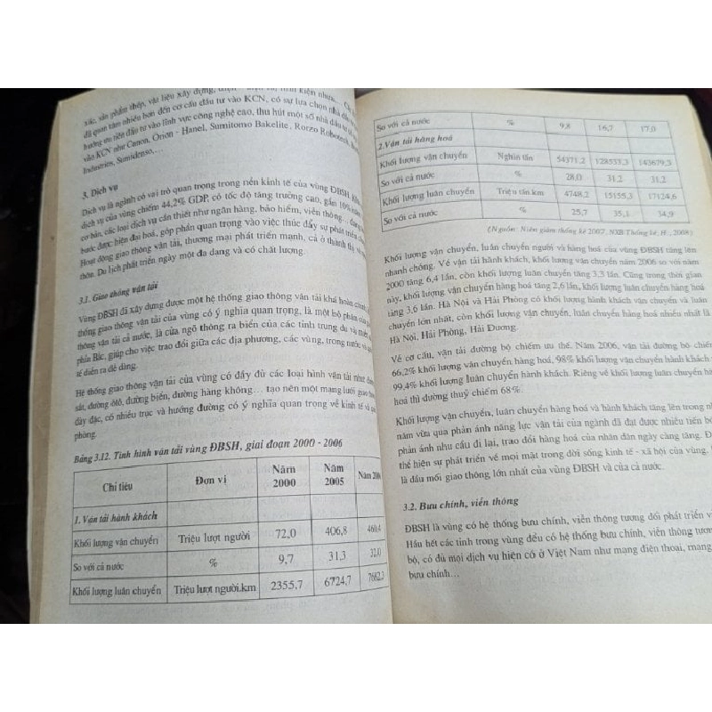 Địa lí các vùng kinh tế Việt Nam - nhiều tác giả 698232