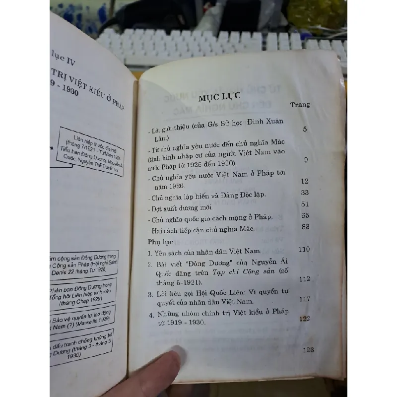 Từ chủ nghĩa yêu nước đến chủ nghĩa mác mới 80% ố 2001 LỊCH SỬ - CHÍNH TRỊ - TRIẾT HỌC HCM1709 559929