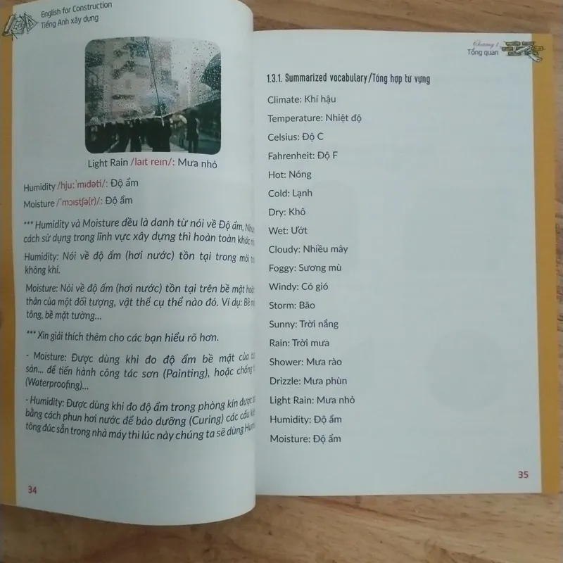 Tiếng Anh Xây Dựng English For Construction 602595