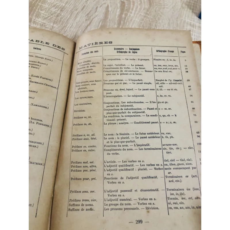 Vocabulaire – Grammaire – Orthographe et Composition Française 972613