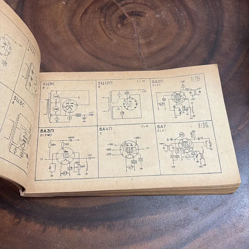 II Sách Kỹ Thuật: Đèn Điện Tử Thông Dụng - Mai Thanh Thụ, Đỗ Quang Trung - 1983 996957