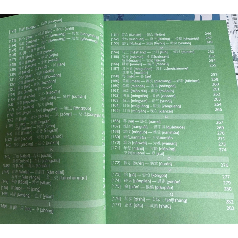 Học Tiếng Hoa Dùng Từ Không Sợ Sai 443846