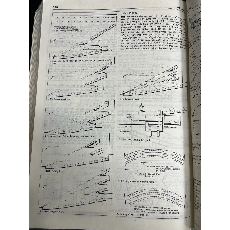 Những dữ liệu của kiến trúc sư sổ tay các kiểu công trình xây dựng 728393