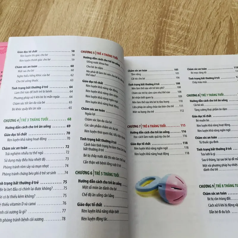 BÁCH KHOA NUÔI DẠY TRẺ TỪ 0 - 3 TUỔI 1000628