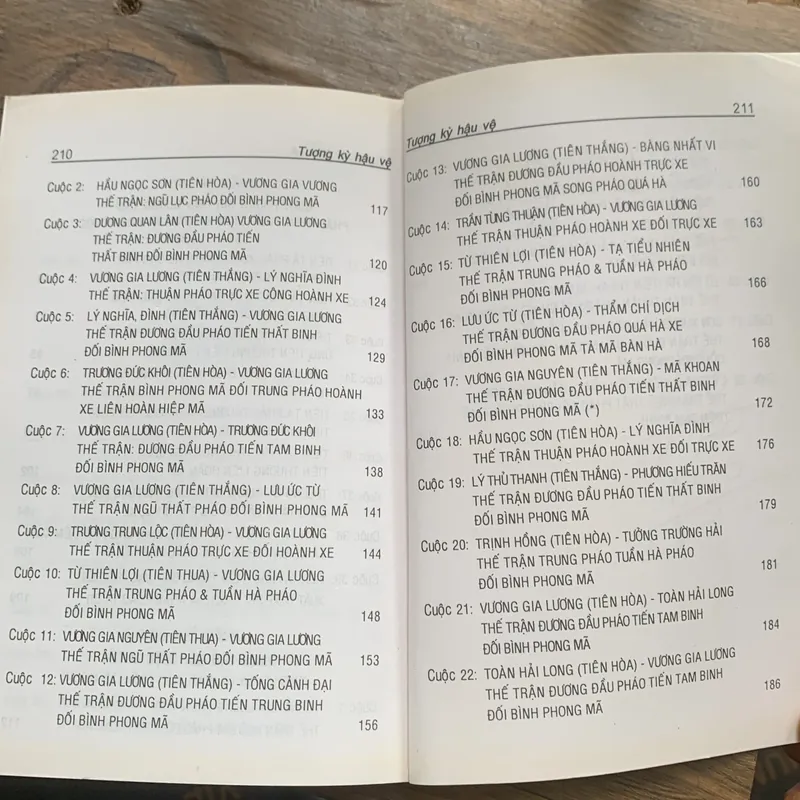 Sách cờ tướng: Tượng kỳ hậu vệ 713955