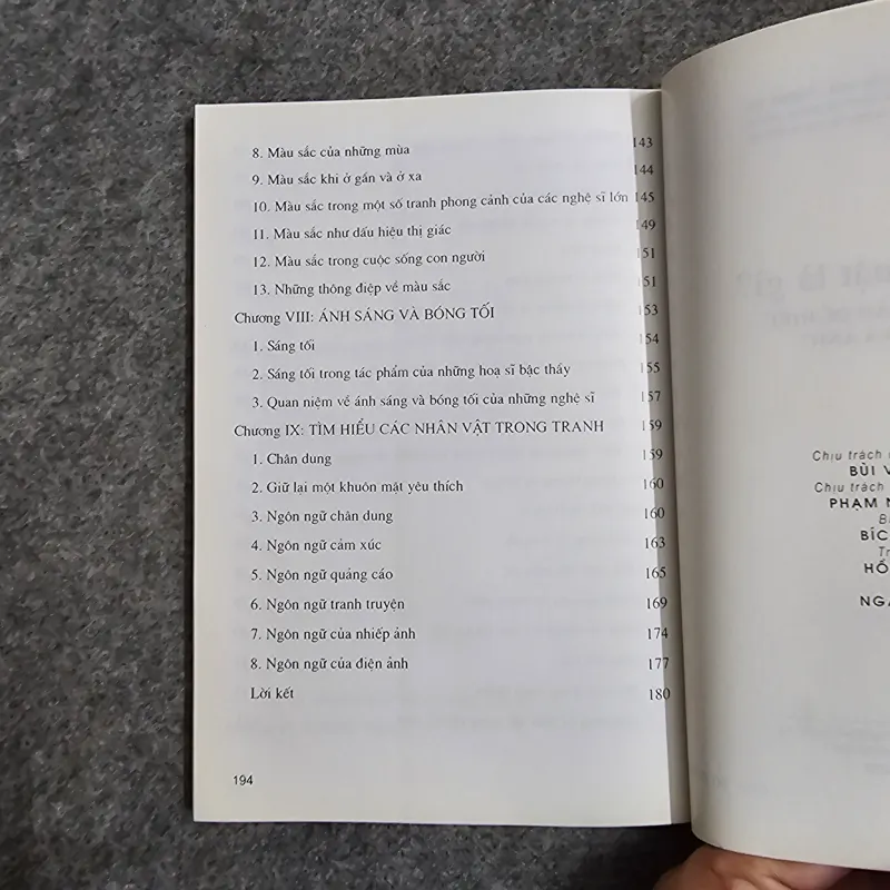 Nghệ thuật là gì ? Làm thế nào để hiểu tranh ảnh 960517