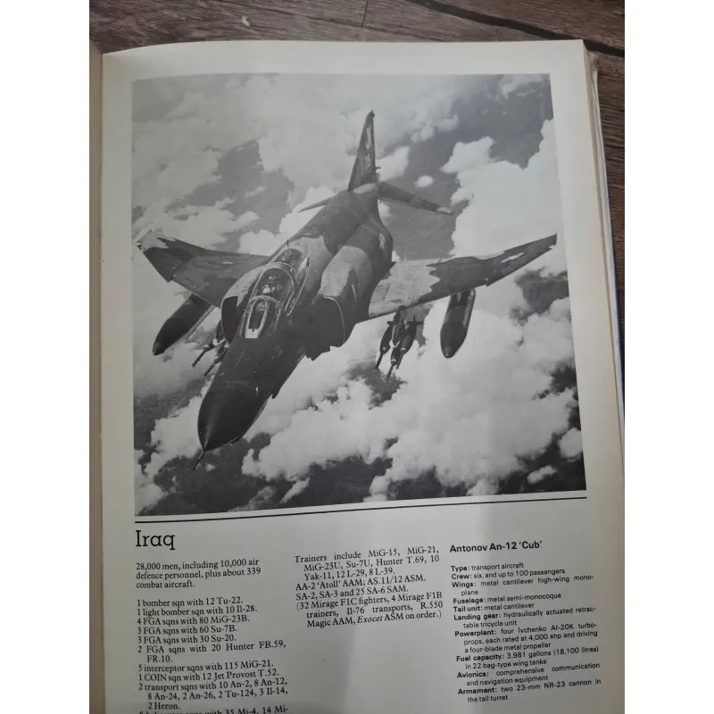 The World's Air Forces (Không quân Thế giới) 958005