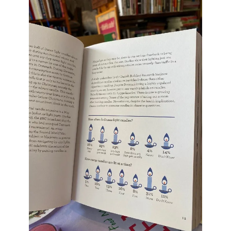 The little book of Hygge: The Danish way to live well - Meik Wiking 594604