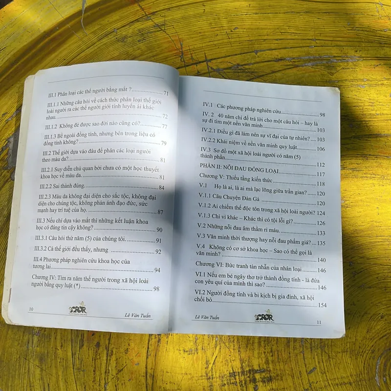 NGƯỜI ĐỒNG TÍNH VÀ CÁC THỂ NGƯỜI KHÁC (LGBT)- LÊ VĂN TUẤN 735761