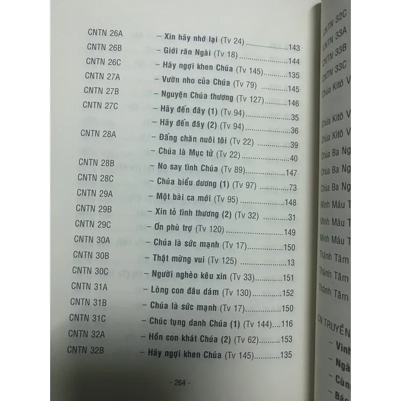 Thánh ca: Đáp ca và tiền xướng Tin Mừng năm A B C - Lm. Bùi Ninh 734652