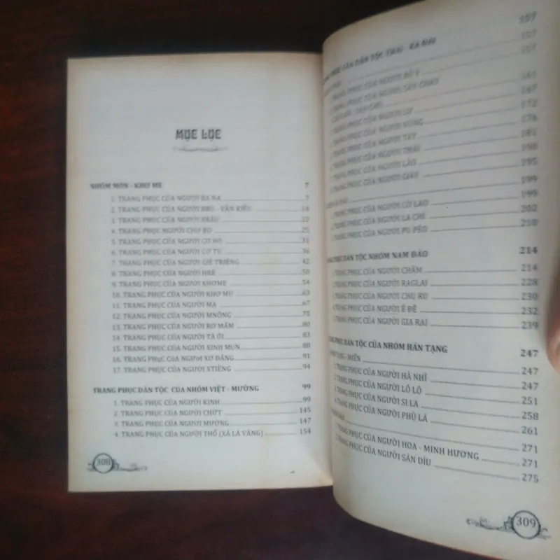 [Sách Văn Hóa] Trang Phục Truyền Thống Của Các Dân Tộc  Việt Nam (Đăng Trường & Hoài Thu) 994627