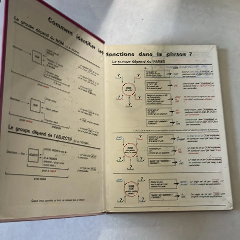 Grammaire Française - 5e 503486