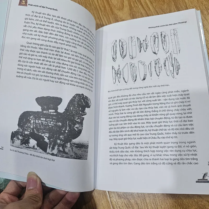 Phát minh cổ đại Trung Quốc 
 690570