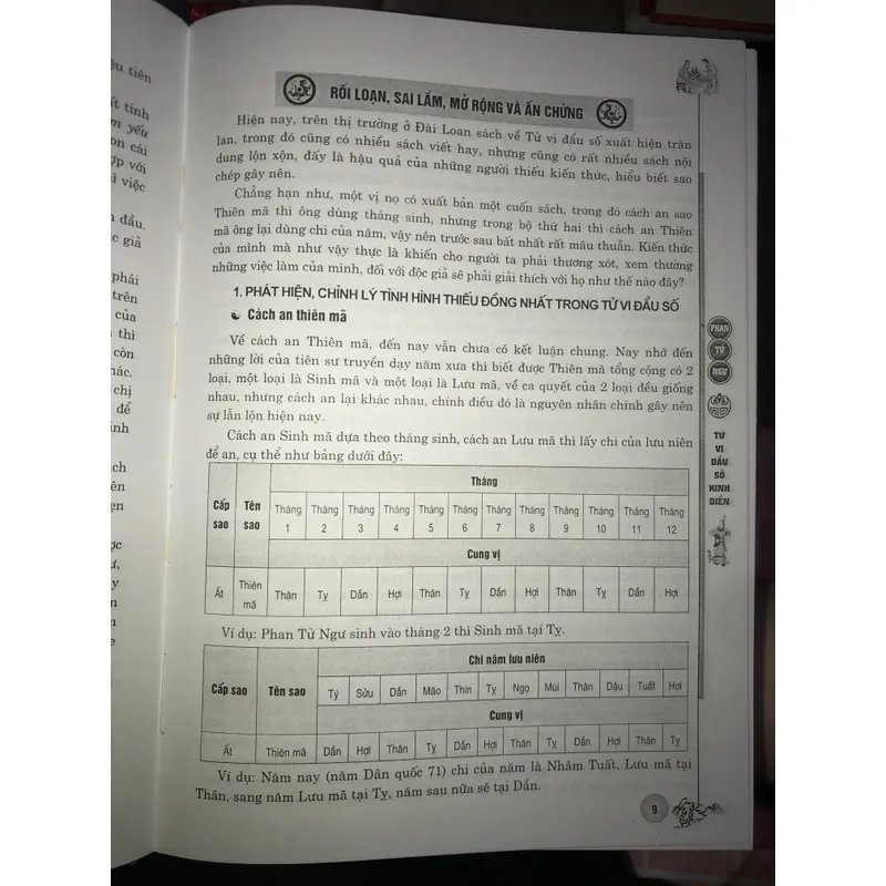 Tử vi đẩu số kinh điển - Phan Tử Ngư 703530