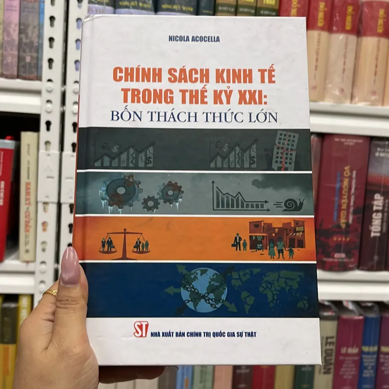 Chính Sách Kinh Tế Trong Thế Kỷ 20 996513