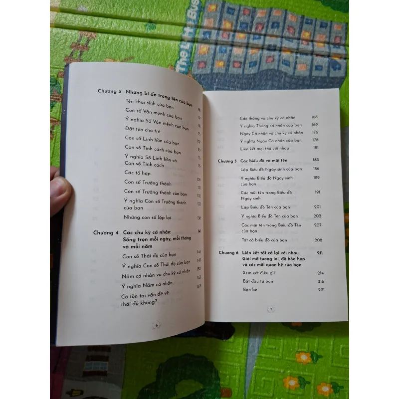 Thần Số Học Ứng Dụng 1009927