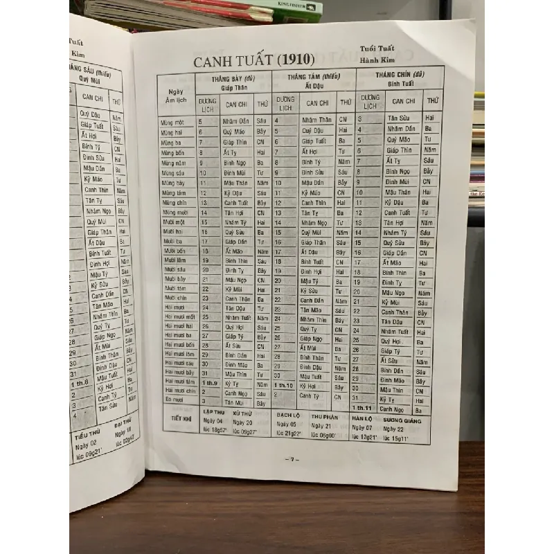 Lịch vạn niên 1910–2050 (Đối chiếu lịch Việt Nam & Trung Quốc) – Cát Tường 593447