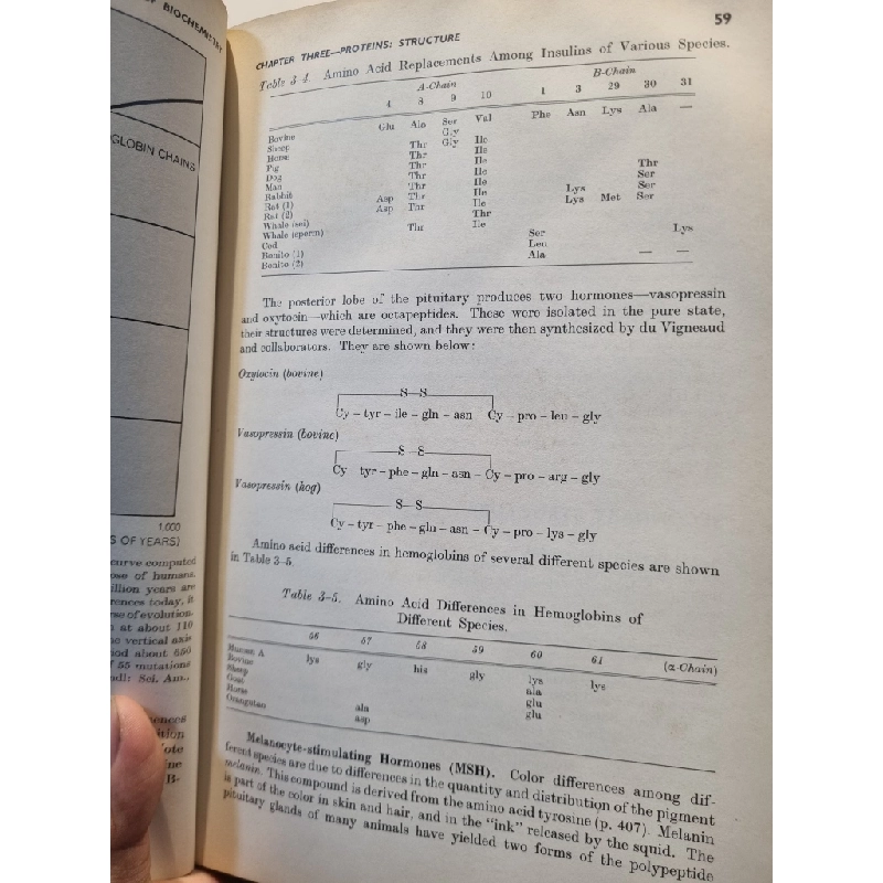 TEXTBOOK OF BIOCHEMISTRY - Harrow and Mazur 198576