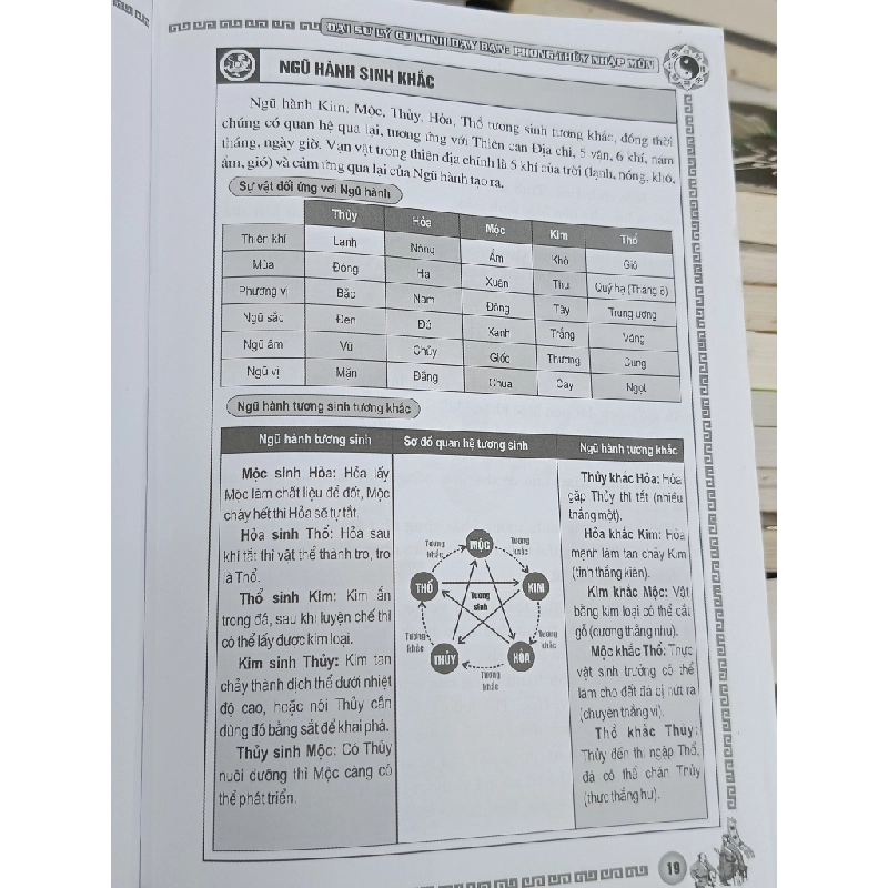 Phong thủy nhập môn - Lý Cư Minh (Đan Long dịch) 470637