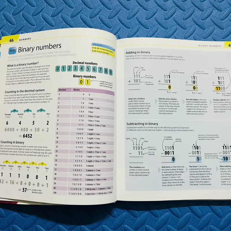Help Your Kids With Maths – A Unique Step-by-Step Visual Guide (DK)  785234