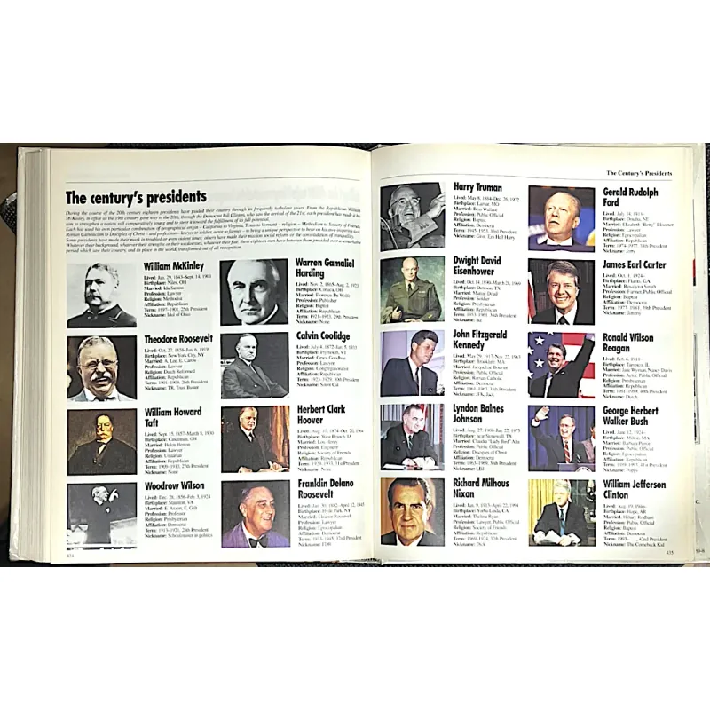 AMERICA'S CENTURY - YEAR BY YEAR FROM 1900 TO 2000 1033284