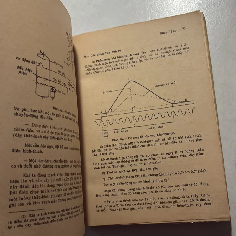 Vạn vật học (sách trước 75) 745375