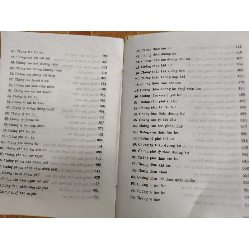 Chuẩn đoán phân biệt chứng hậu trong đông y L5 - 1998 1071 trang SỨC KHỎE - THỂ THAO ANTQ2012-162 924033