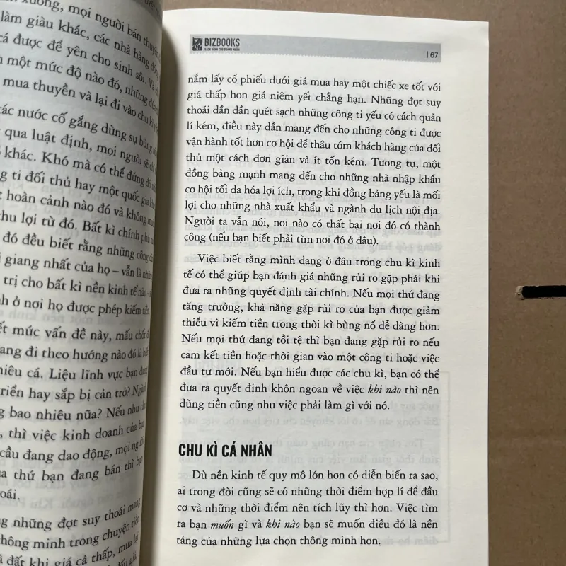 Tiền đẻ ra Tiền 1030510