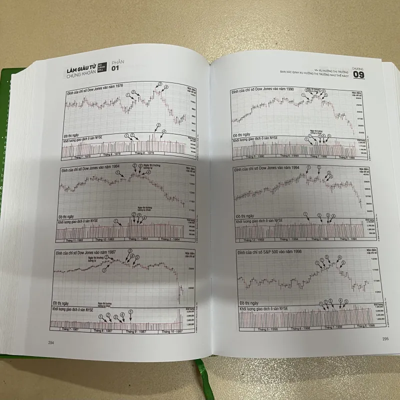 Làm giàu từ chứng khoán (c) 605516