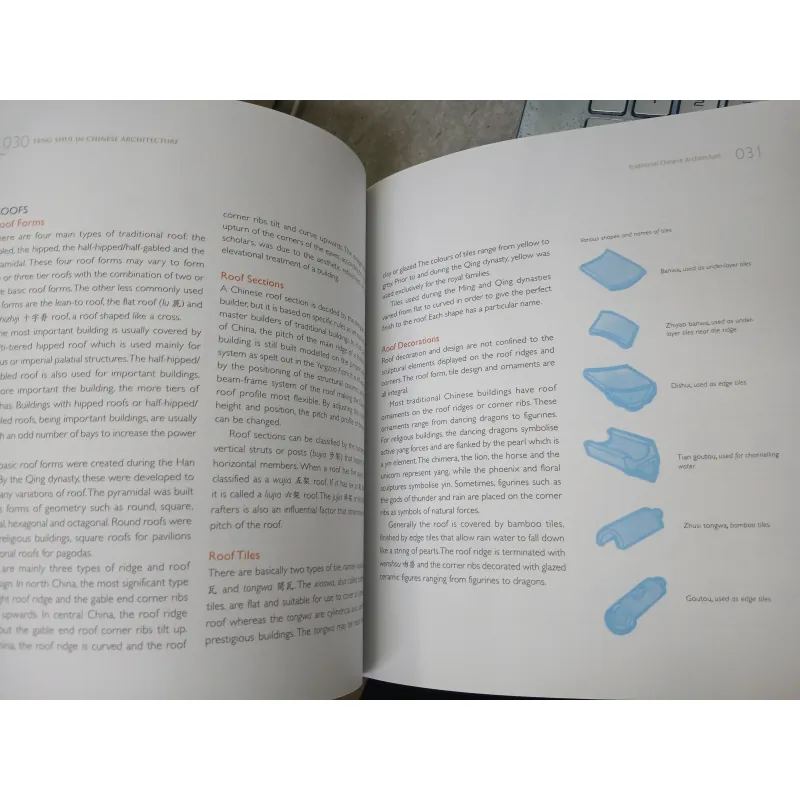 FENG SHUI IN CHINESE ARCHITECTURE (PHONG THỦY TRONG KIẾN TRÚC TRUNG QUỐC) - DR EVELYN LIP 752702