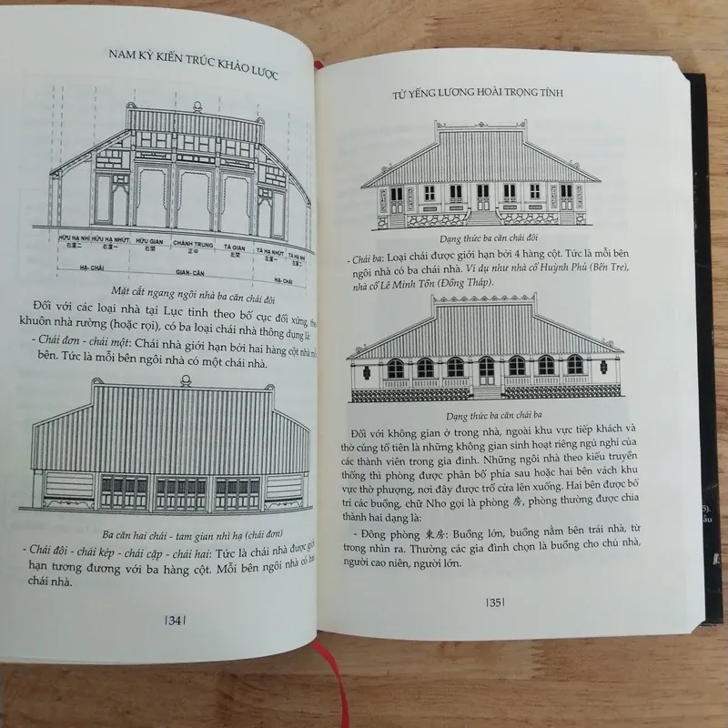 Nam kỳ kiến trúc khảo lược 608465
