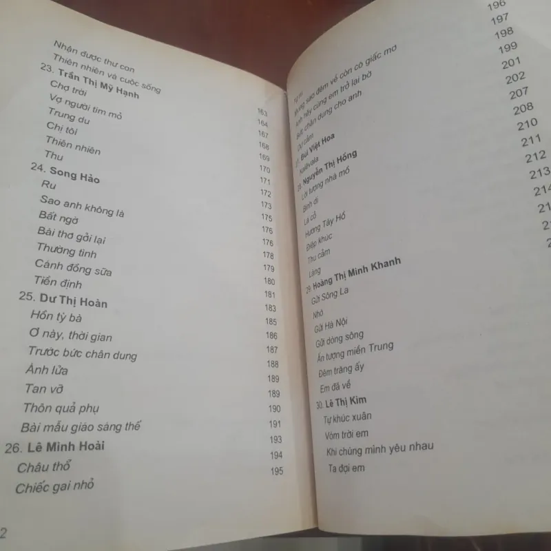CÁC NHÀ THƠ NỮ VIỆT NAM, sáng tác và phê bình 931104