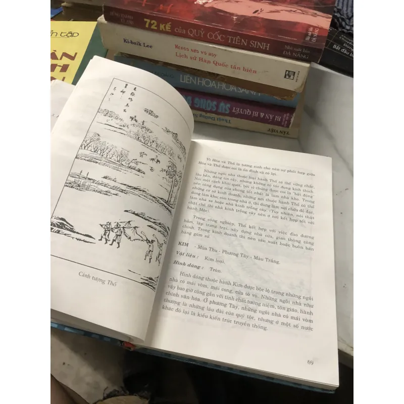 Phong thuỷ ứng dụng - Derek Walters ( bản bìa cứng)  1041784