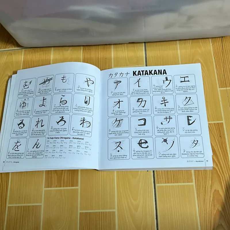 Sách Tiếng Nhật: Cách học Kanji dễ nhớ nhất 995935