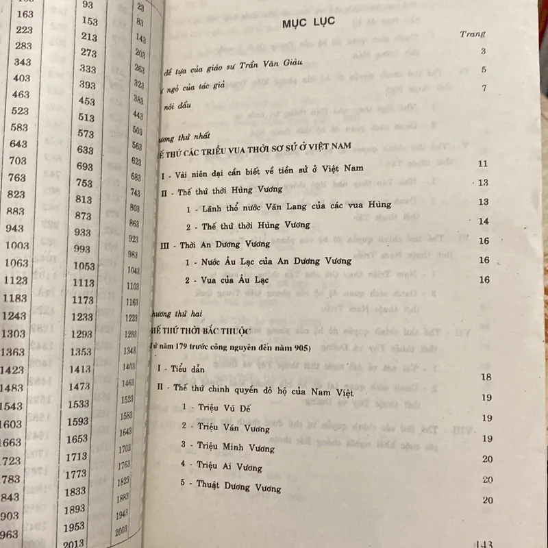 THẾ THỨ CÁC TRIỀU VUA VIỆT NAM (XB 2005) 697743