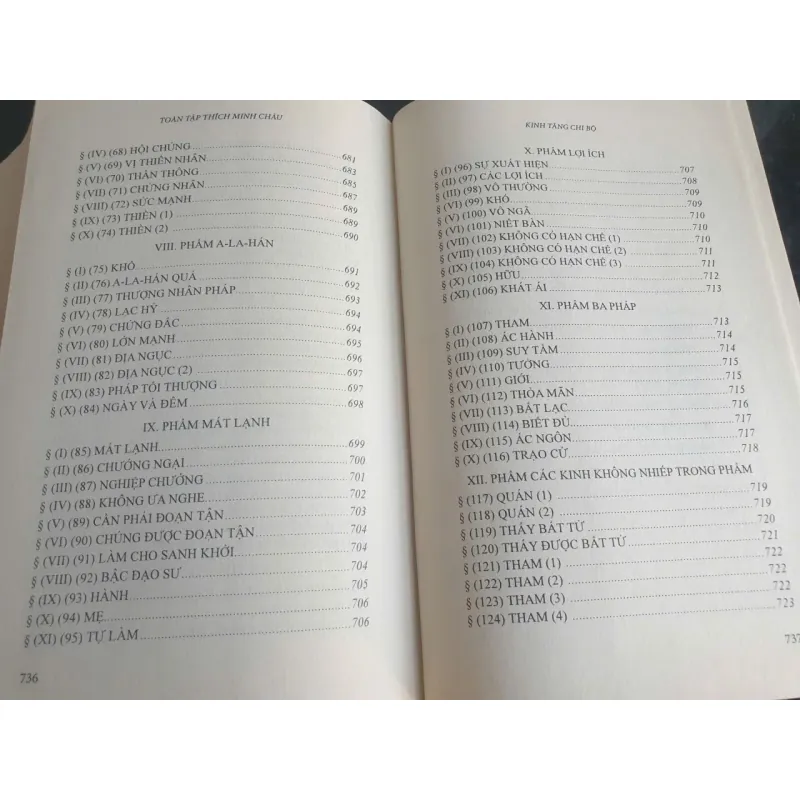 Toàn Tập Thích Minh Châu - Tập 13 719787