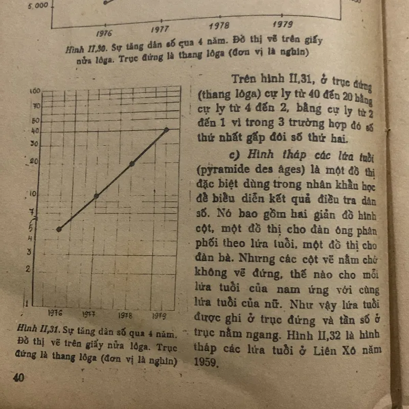 Thống kê trong nghiên cứu Y học, tập 1-2, Ngô Như Hoà 709179
