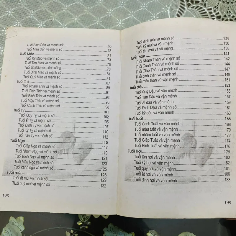 Đời người qua 12 con giáp - Ngô Thị Kim Đoan#HATRA 1016736