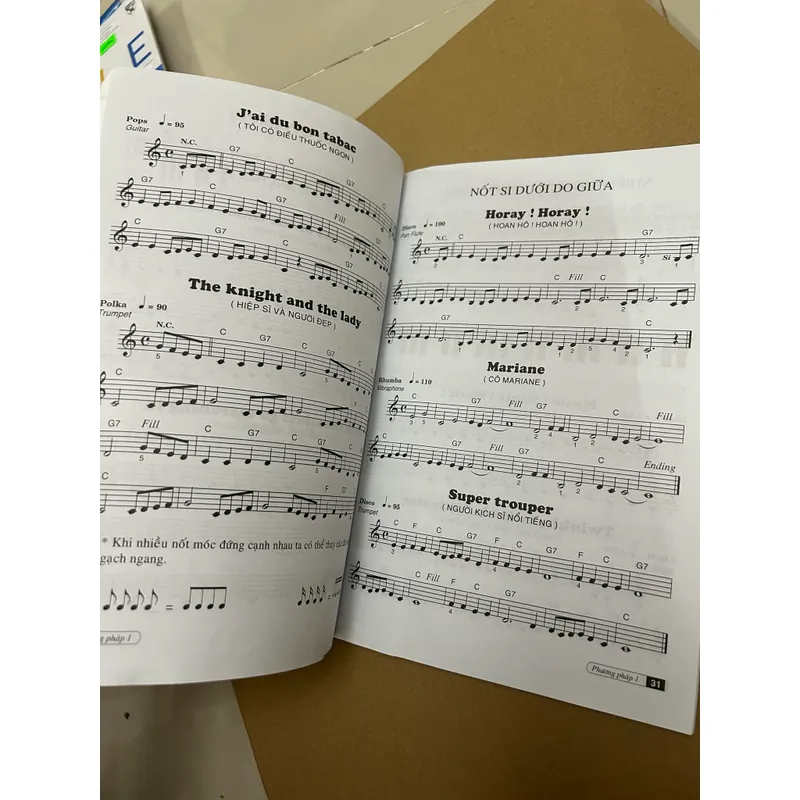 Phương pháp học đàn Organ Keyboard 569162