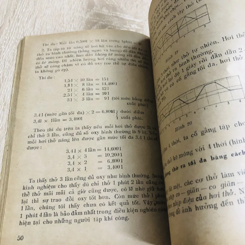 PHƯƠNG PHÁP DƯỠNG SINH 1975 1004843