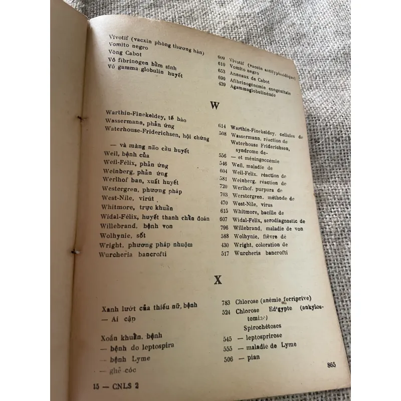 Cẩm nang lâm sàng hoc tập 2 - 1989 - V. FATTORUSSO. - O. RITTER  từ triệu chứng 792201
