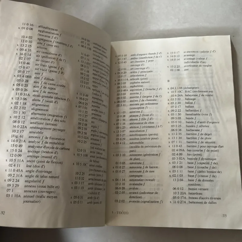 Từ điển kỹ thuật đường ô tô Việt - Pháp - Anh 698047