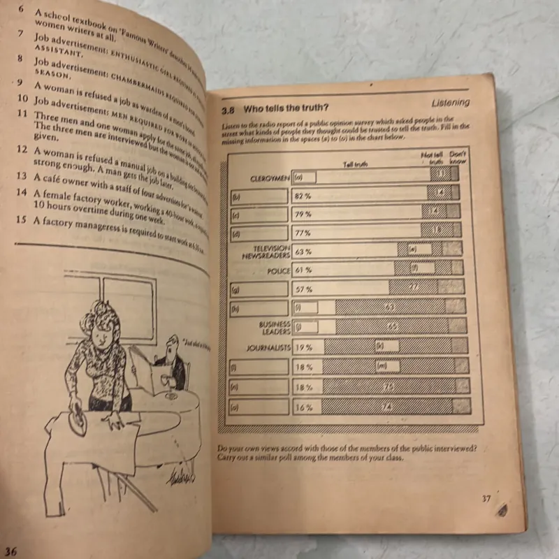 Progress to Proficiency - Leo Jones 977186