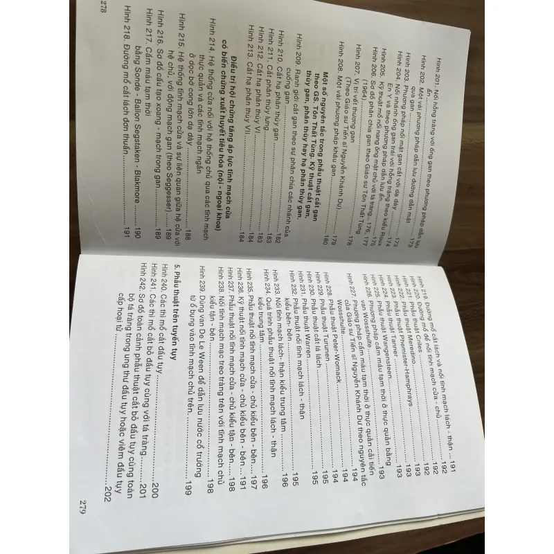 Sổ tay phẫu thuật bằng hình vẽ CỔ NGỰC BỤNG - Bs Nguyễn Khánh Dư  797607