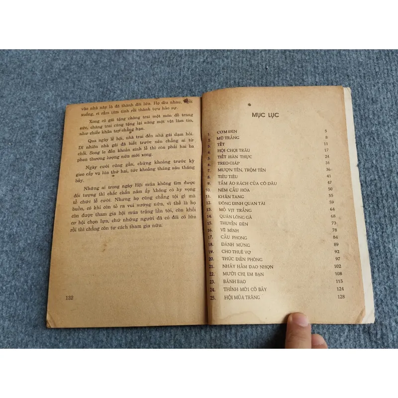 TỤC LẠ DÂN GIAN TRUNG QUỐC 701916