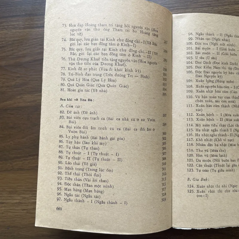 Nguyễn Khuyến Tác Phẩm 997116