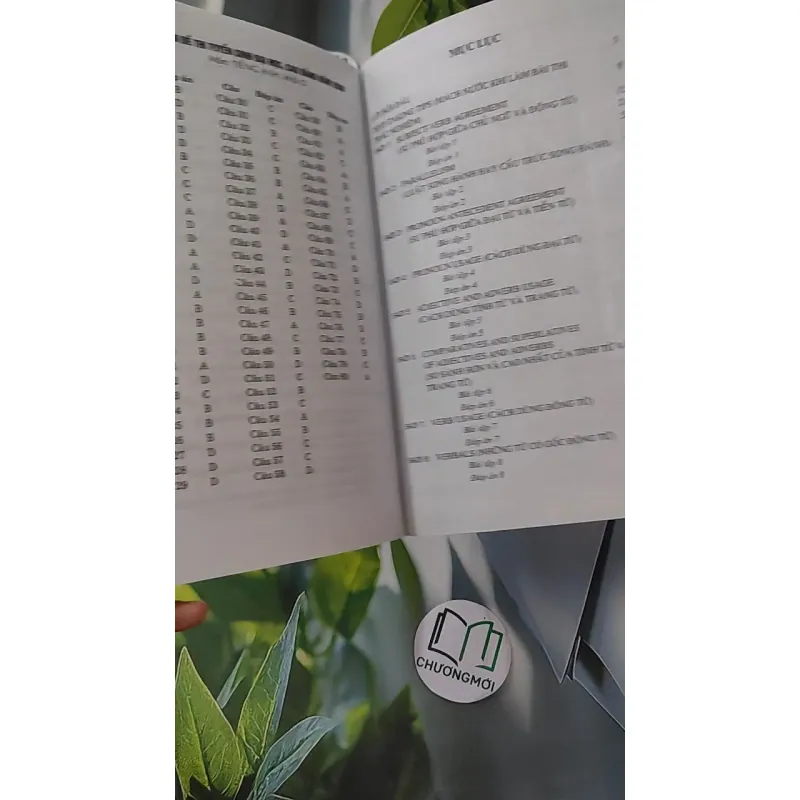 Bí quyết thi trắc nghiệm Tiếng Anh - Lê Đình Bì, M.A 1018821