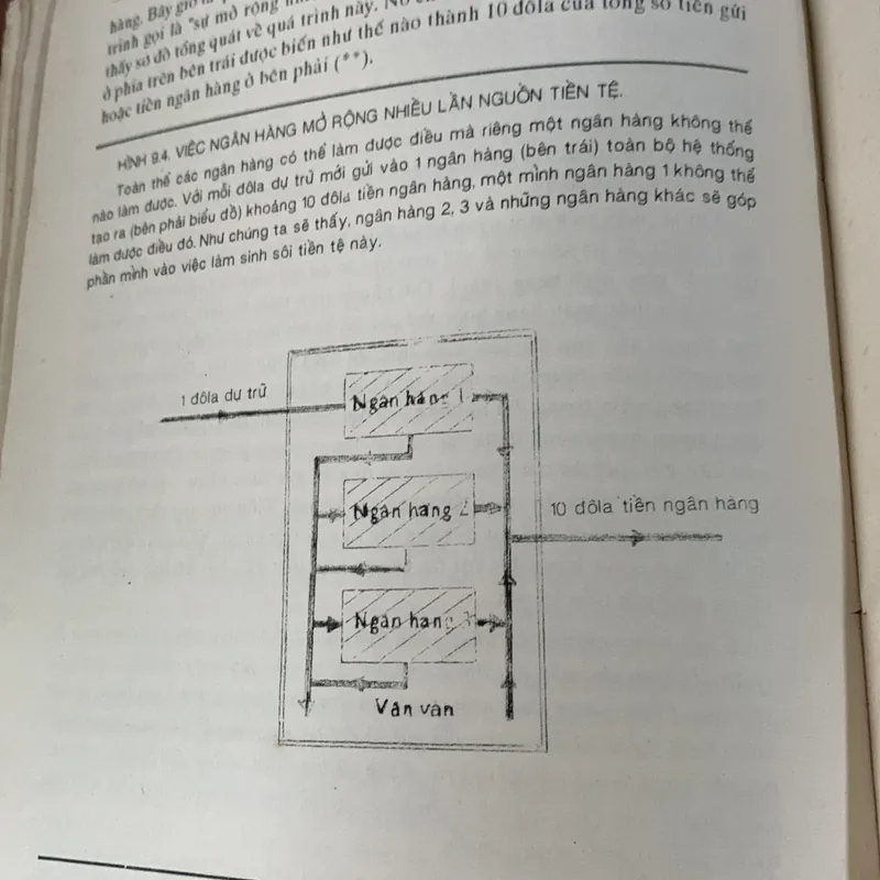 KINH TẾ THỊ TRƯỜNG: Lý thuyết & Thực tiến,  675400
